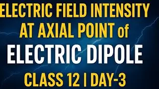 Electric Field at Axial Point of Electric Dipole | Class 12 Physics Derivation | CBSE/UP Board 🔥