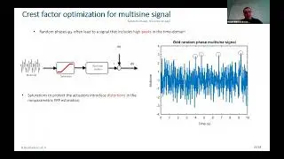 Shaping multisine excitation for closed loop identification of a ball-screw cable ... B. Boukhebouz