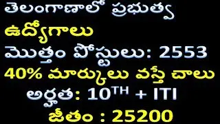Telangana Junior Lineman notification 2018 | 2553 JLM Posts in TSNPDCL |TSNPDCL JLM recruitment 2018