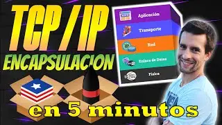 El ABC de la Encapsulación en TCP/IP