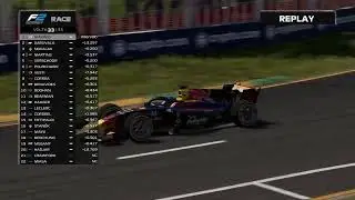 Melbourne Grand Prix Full Race