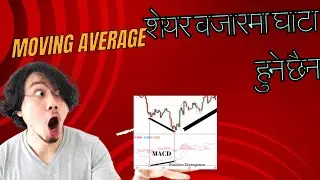 Mastering Moving Averages: A Practical Guide to Enhance Trading Skills | Technical Analysis Nepal.