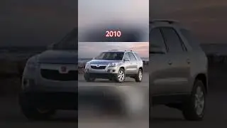 The evolution of Saturn car from (1989-2023). #shorts #viral #evolution