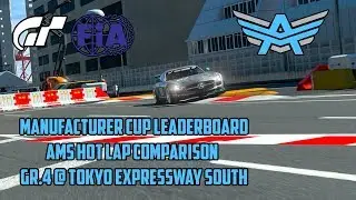 Manufacturer Cup Leaderboard AMS Lap Time Comparison (Gran Turismo Sport)