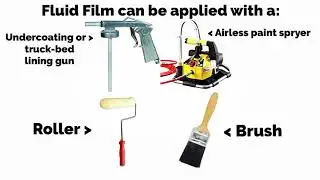 FLUID FILM&reg; Undercoating Tips