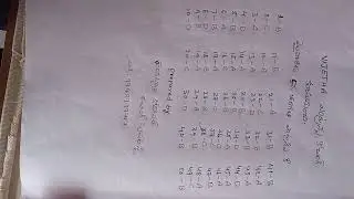 minority gurukula 5th class entrence key paper
