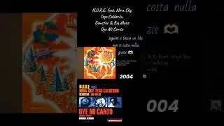 #oyemicanto #nore #ninasky #tegocalderon #gemstar #bigmato #2004 #shortvideo #tiktok #2000smusic