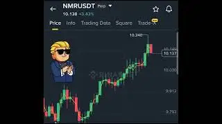NMR/USDT Long Trade &ndash; 71.54% Profit in 14 Hours! 💥 Wallstreet Queen Official