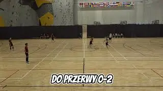 NieDYSponowani - ProHouse Git Team /skrót meczu/