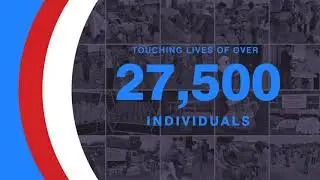 Fiinovation & SMS India Relief and Awareness efforts in Maharashtra, West Bengal and Odisha