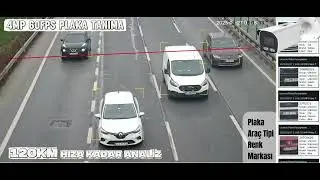 Plate recognition system .ANPR .LPR.ALPR. PLATE RECOGNITION CAMERA