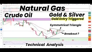 Natural Gas Symmetrical Triangle | Breakout | Gold Entry Triggered | Silver | Crude Oil | Forecast