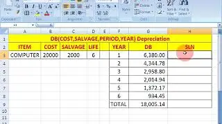SLN FUNCTION IN EXCEL HINDI