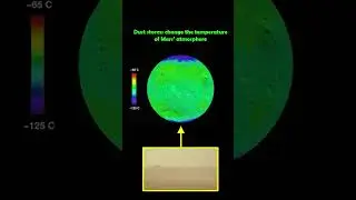Dust Storms Change The Temperature Of Mars&rsquo; Atmosphere