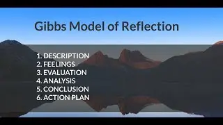 Gibbs' Model of Reflection