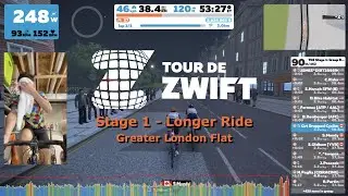 KNOW YOUR ROUTE... OR GET DROPPED! / Tour de Zwift 2021 Stage 1 - Longer Ride // Zwift Event