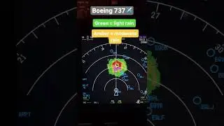 How weather radar works on Airplane | Boeing 737 | #shorts #airplane #youtube #boeing737