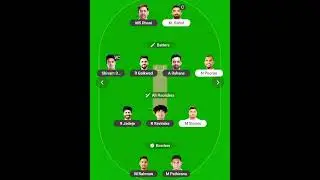 csk vs lsg today team prediction dream11