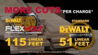DeWalt FLEXVOLT Circular Saw Blades