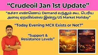 Crude oil demand did not increase significantly today, US Market Holiday | #mcx #usoil