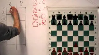 Notation du jeu d'échecs