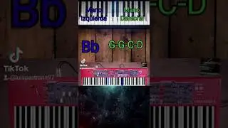 Aqui estas intro tutorial facil piano way maker #jesus #piano #pianotutorial #worship #music