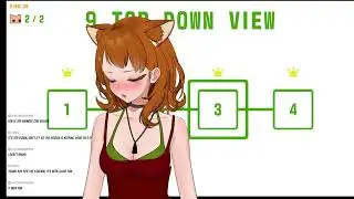 3d Model Debut + Chatting