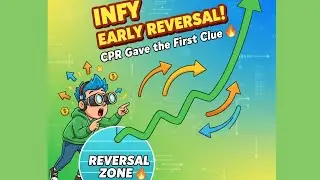 &laquo;INFY Ранний разворот! Скрытый сигнал CPR, который вы должны увидеть 🔥 | Умные трейдеры знают это!&raquo;