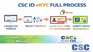 CSC ID eKYC Full Process I Step by step guide