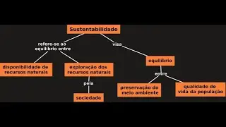 Tutorial  Cmap tolls