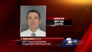 Arkansas State Trooper suspended after Arrest