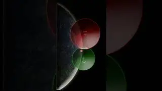 Трилатерация в GPS на хинди