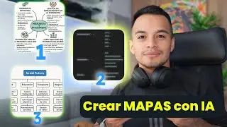 3 Formas: CREAR Mapa Mental con Inteligencia Artificial [Gratis] 2025