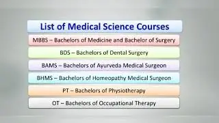 CUT OFF (NEET) FOR MEDICAL COLLEGES AND COURSES AVAILABLE (MBBS,BDS,BAMS etc.)