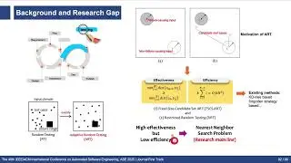 Toward Cost-Effective ART: An Approximate Nearest Neighbor Approach | ASE 2025 Journal First Track
