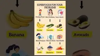 Superfoods That Boost Energy, Skin, Heart & Brain Naturally #healthyfood #healthylifestyle