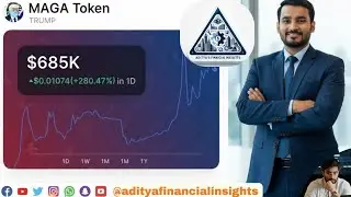 MAGA TRUMP Memecoin SURGES 280% in 24H! | Political Meme Mania or Sustainable Rally?