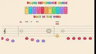 Dust In The Wind - Kansas | Easy Piano Tutorial for Kids - Beginner Color Sheet Music