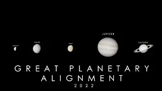 The Great Planetary Alignment of June 2022 (Time-Lapse)