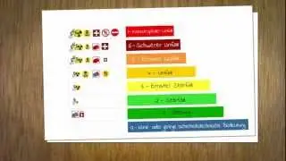 Was uns INES &uuml;ber Ereignisse in Kernkraftwerken verr&auml;t