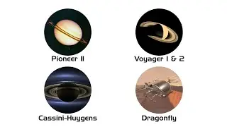 Every Saturn Mission Explained