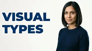 What Are The Main Types of Social Media Content Visuals?