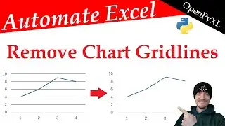 REMOVE CHART GRIDLINES in Excel Workbooks 🐍 Python & OpenPyXL | Data Automation