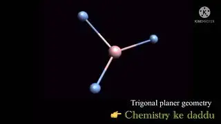 3D Geometry of various types of molecules (3d animations)