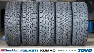 PROBÉ las Mejores LLANTAS BARATAS Chinas Off Road 4x4 (Y superan TODO lo que conozco)