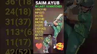 Saima Ayub and last 10 matches wah #cricket 🏏🏏🏏
