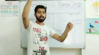 Difference between KINETIC ENERGY and POTENTIAL ENERGY in case of SIMPLE PENDULUM