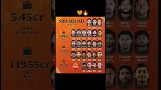 SRH 🧡 2026 players list after auction 2026 #2026iplauction #srh2026 #srh #srh2026 #ipl2026auction