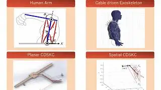 Kinematic and Workspace Analysis of Minimally Routed Cable Driven Open Chains