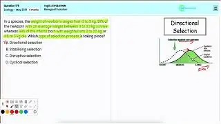 PastYear Question NEET 2019 May Q179: Biological Evolution &ndash; Theory, Evidence, and Natural Selection